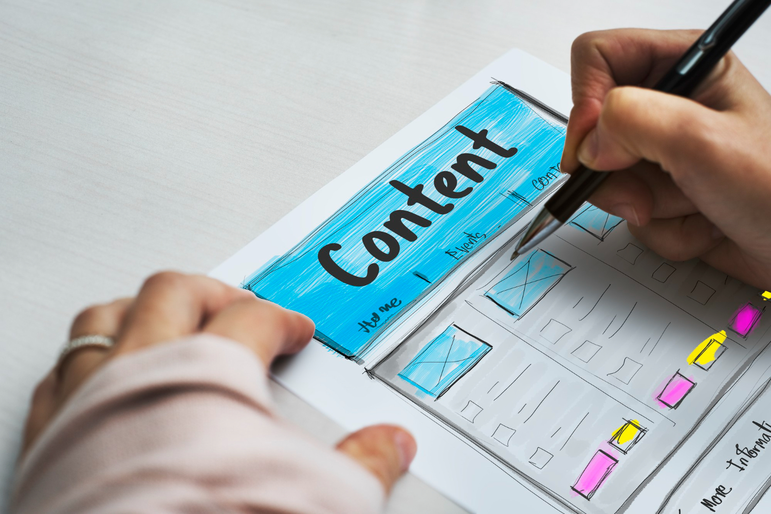 Smart Content Optimization