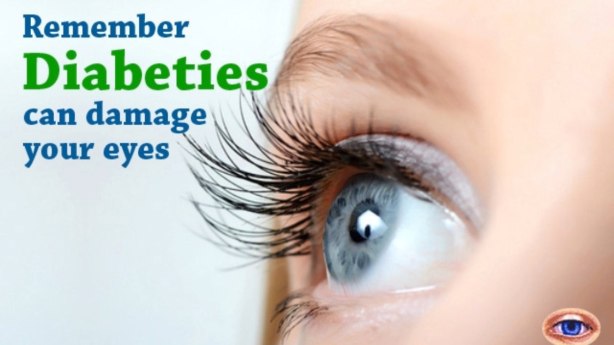 Diabetic Eye Care